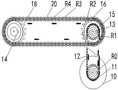 Triple-speed conveying line