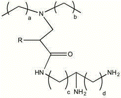 Water-based polyurethane dispersoid and preparation method thereof