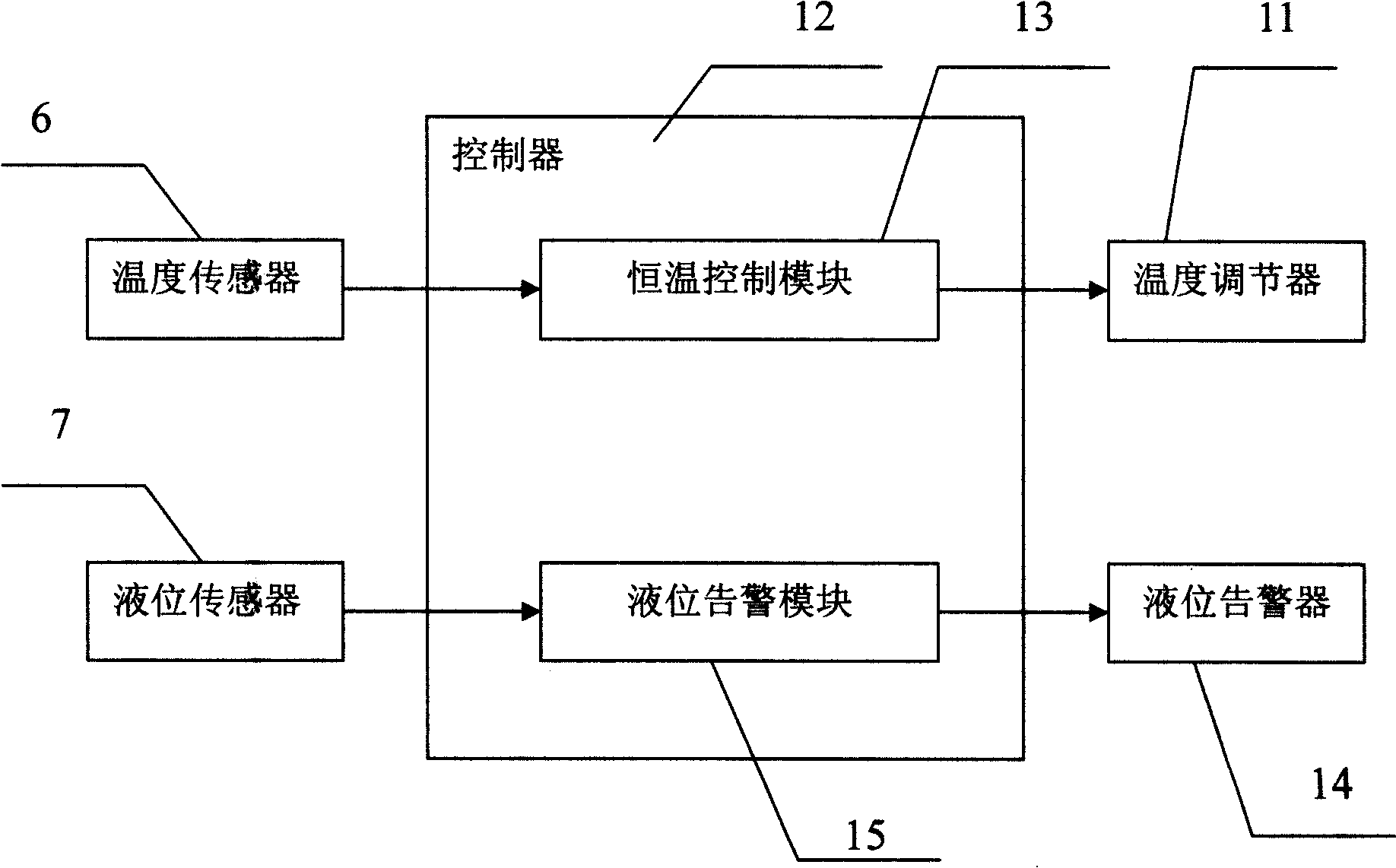 Constant temperature conveyer of polishing solution