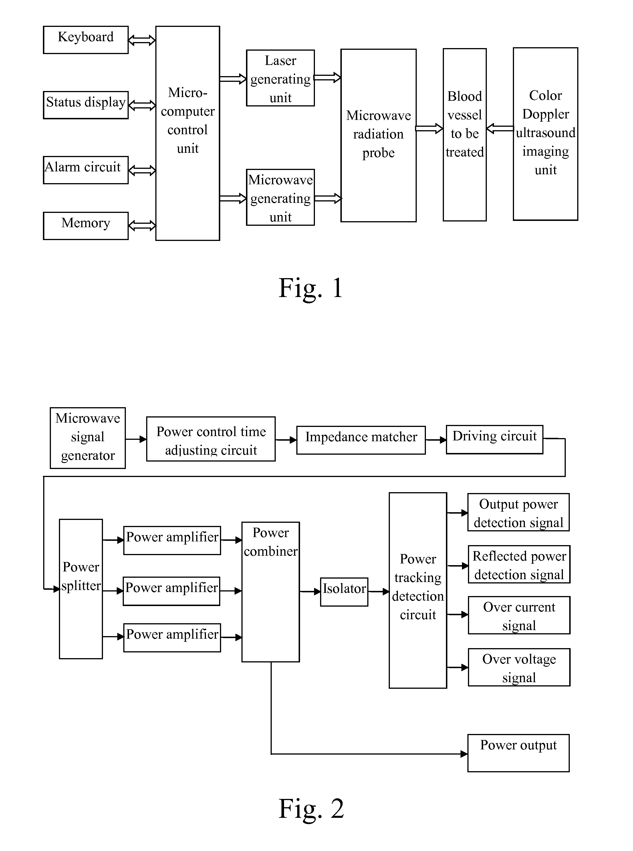 Method for treating lower extremity varicose vein combined ultrasonic wave and microwave