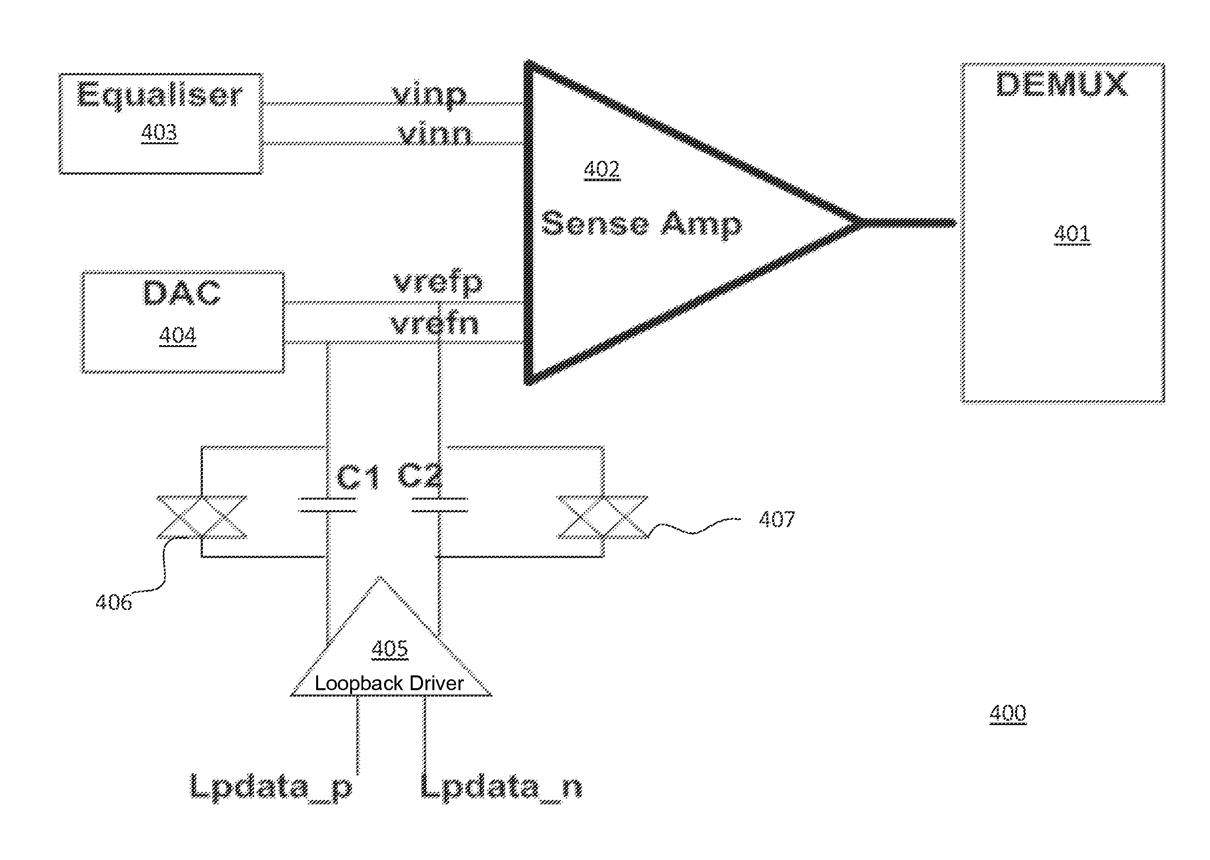 Serializer/deserializer apparatus with loopback configuration and methods thereof