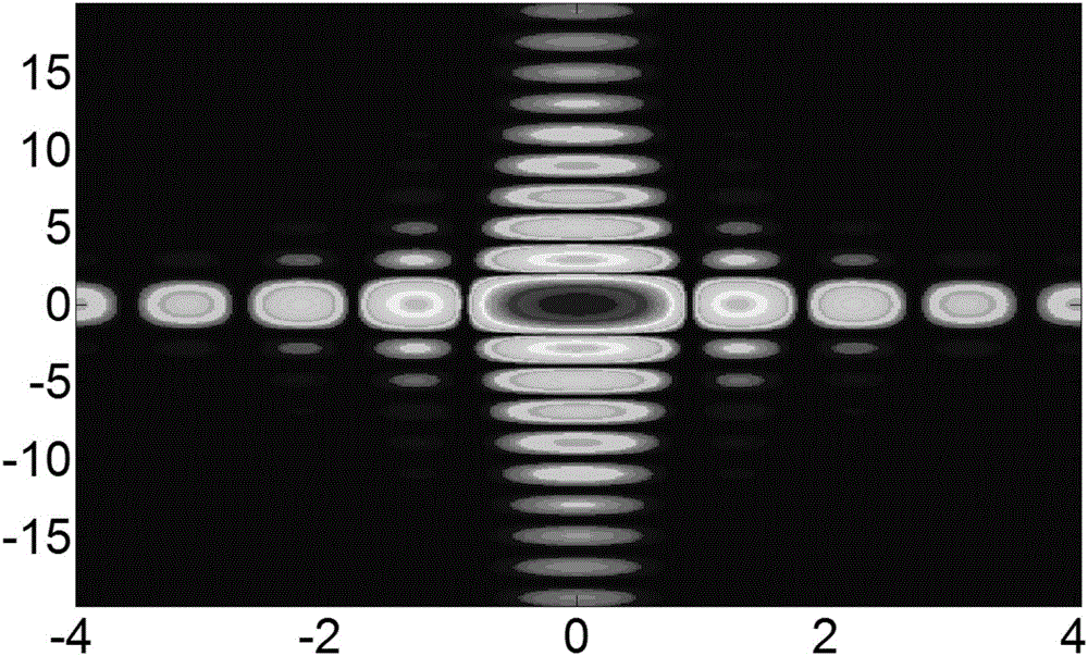 SAR radio frequency interference (RFI) inhibition method based on inclined projection filtering