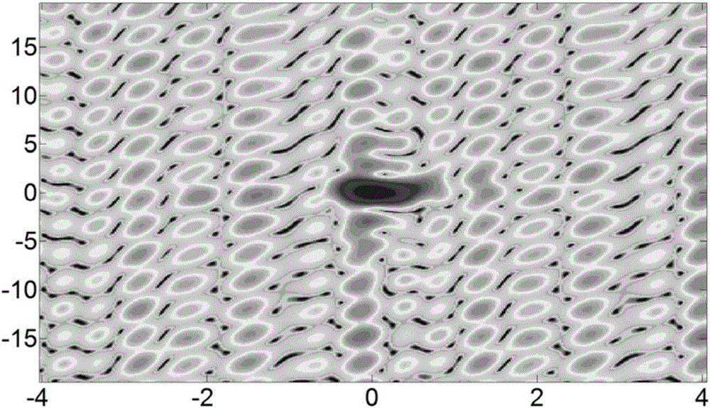 SAR radio frequency interference (RFI) inhibition method based on inclined projection filtering