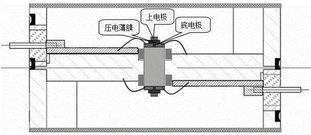 Preparation method of high-frequency bulk acoustic wave delay line transducer and high-frequency bulk acoustic wave delay line