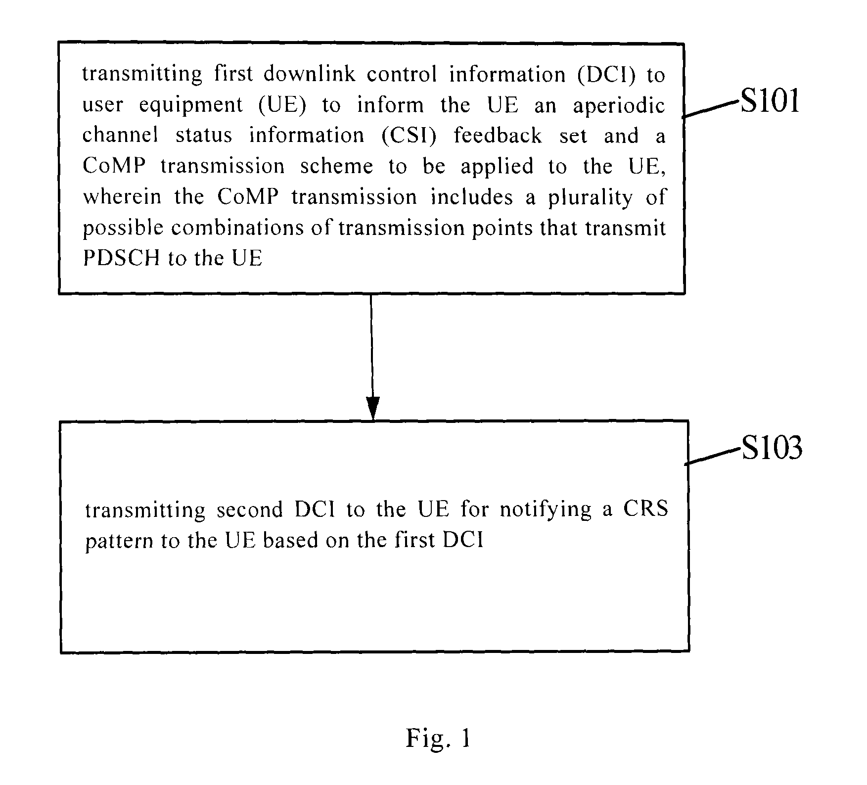 Methods and devices for notifying and determining patterns of common reference signals