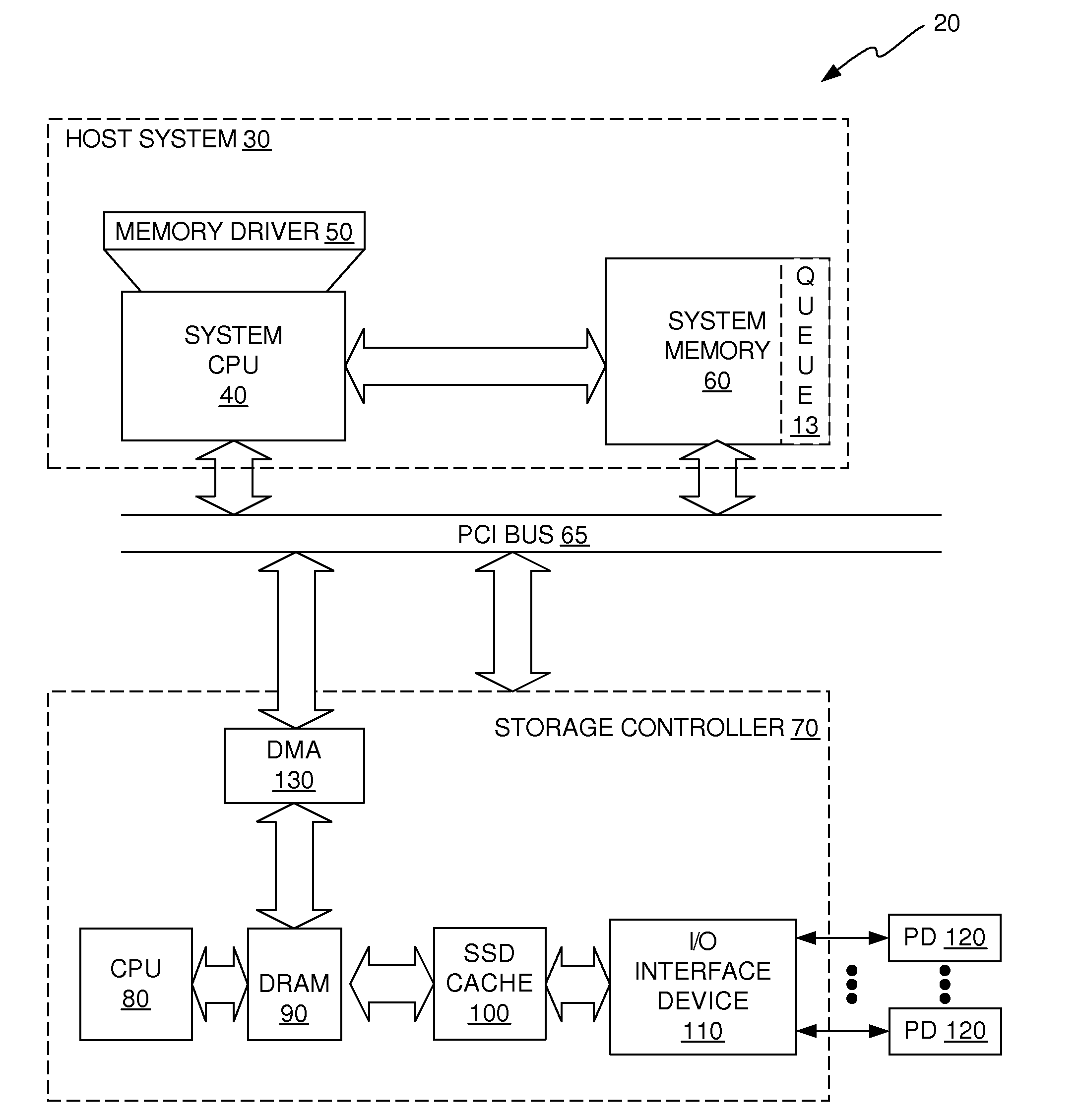 Methods and systems for performing deduplication in a data storage system