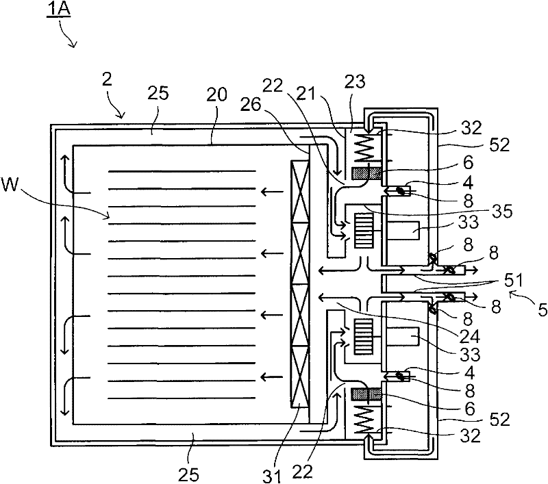 Heat teratment apparatus