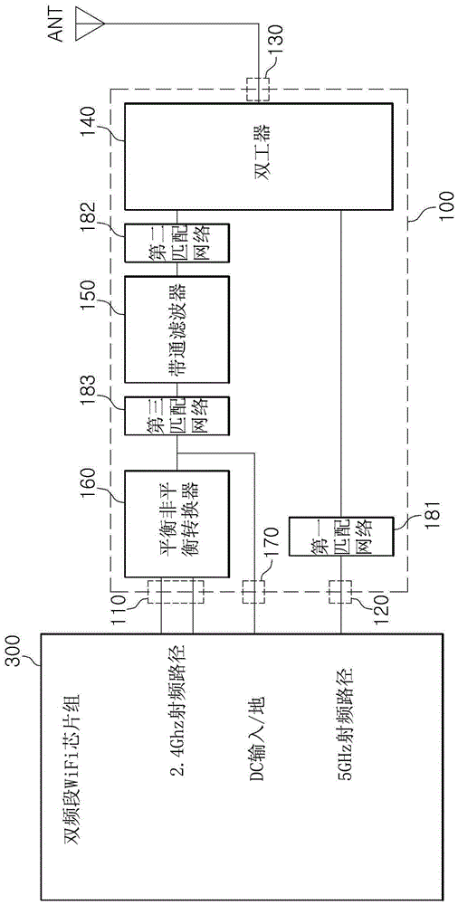 Dual-band filter and operating method therof