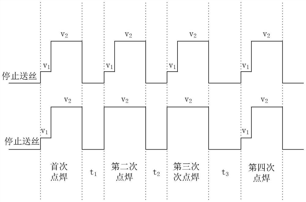 Welding control method and device and terminal equipment