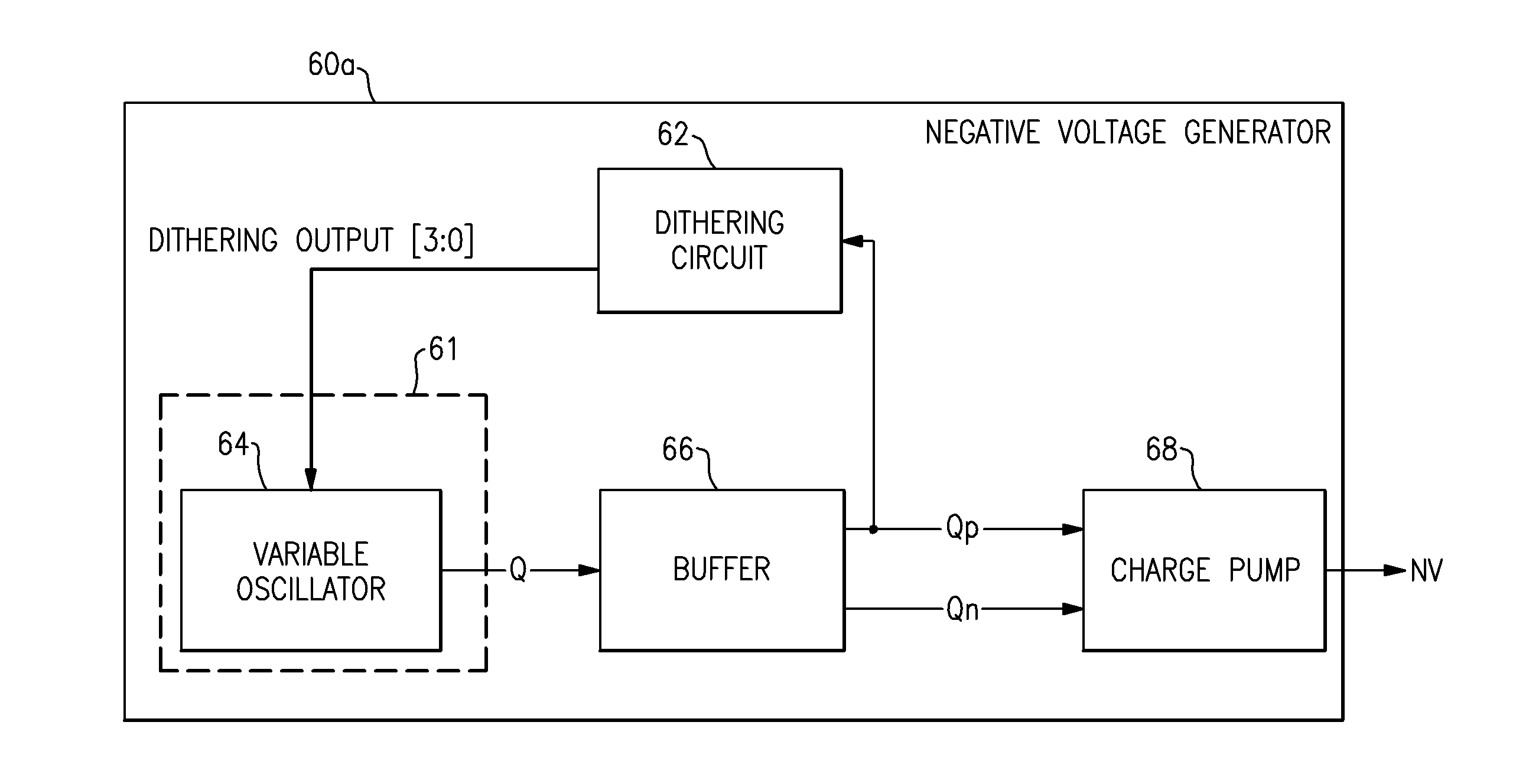 Variable frequency circuit controller