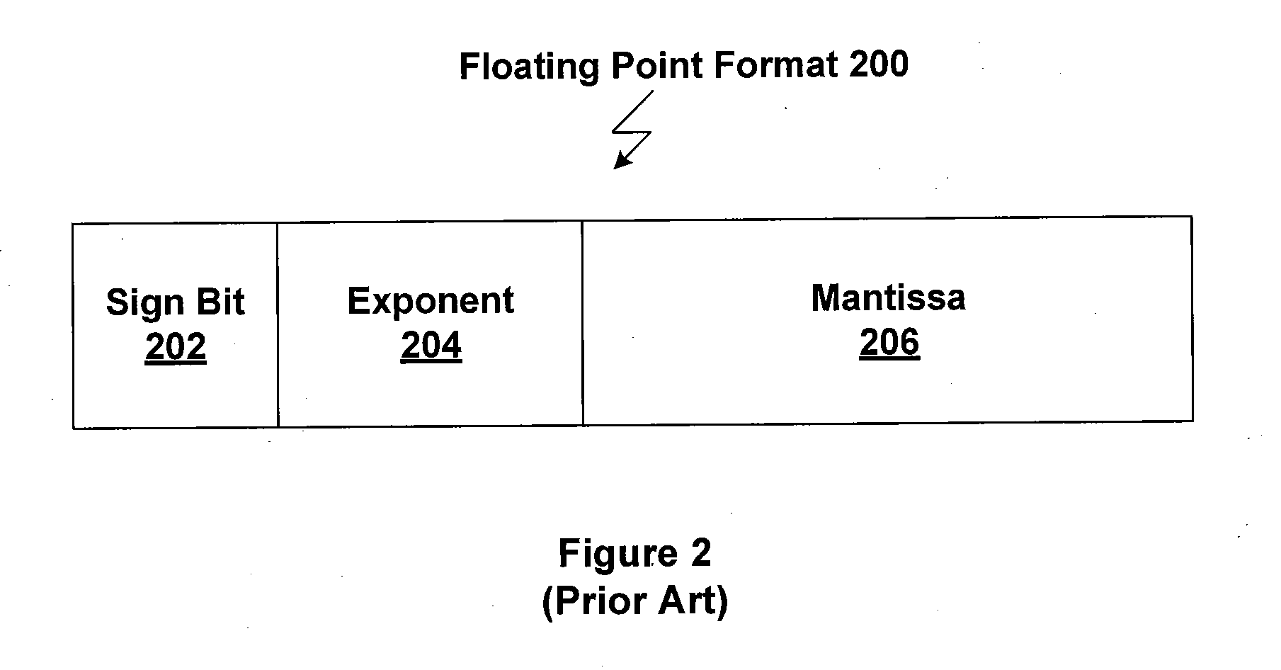 System and Method for Testing Whether a Result is Correctly Rounded