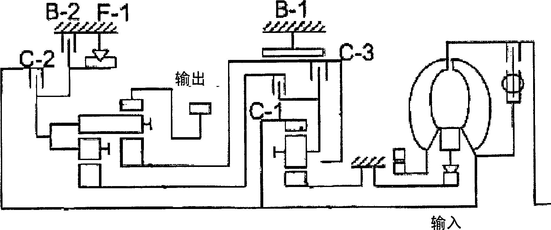 Method and device for controlling an automatic transmission