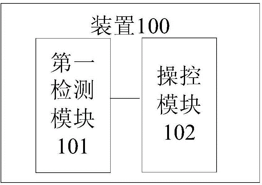 Method and apparatus for controlling application in control mode and terminal device