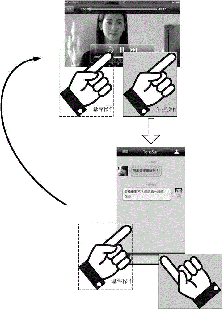 Method and apparatus for controlling application in control mode and terminal device