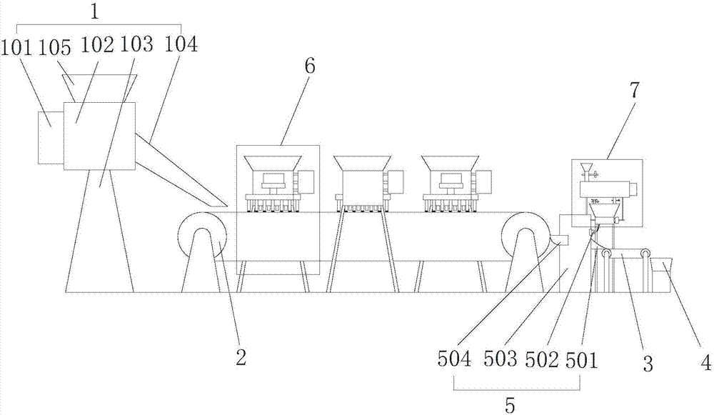 Char-based slow-release compound fertilizer special for cotton and preparation system and method of compound fertilizer