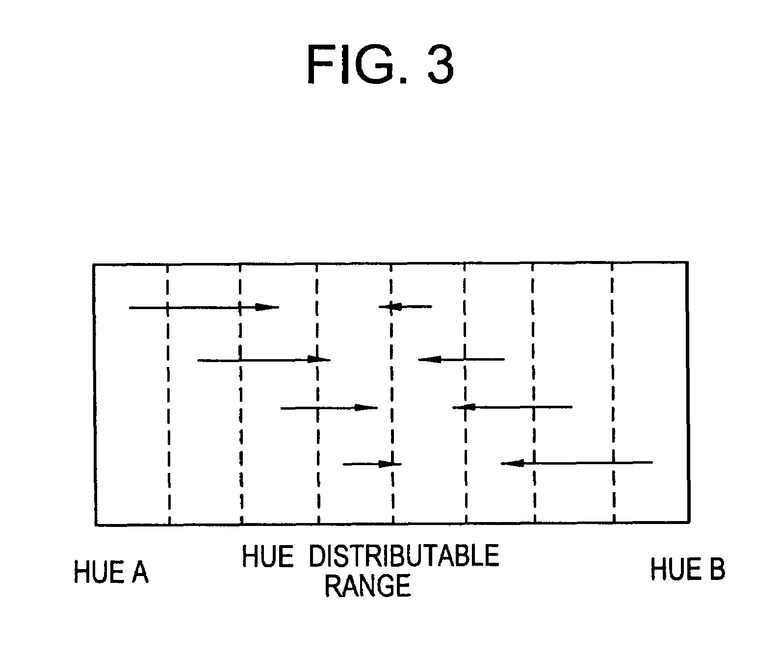 Apparatus and method for automatic color correction and recording medium storing a control program therefor