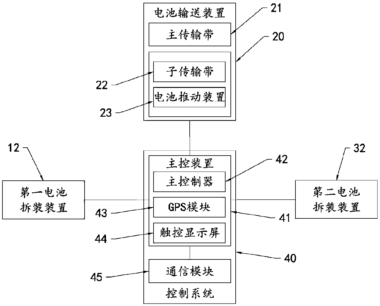 Method for swapping battery in battery swap station of electric vehicle