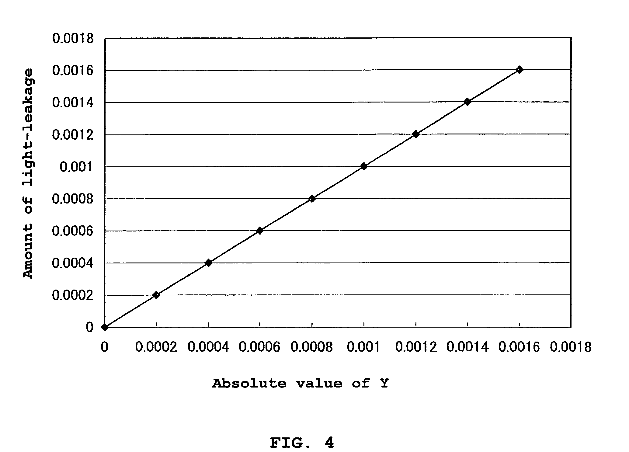 Polarizing plate and liquid crystal display device