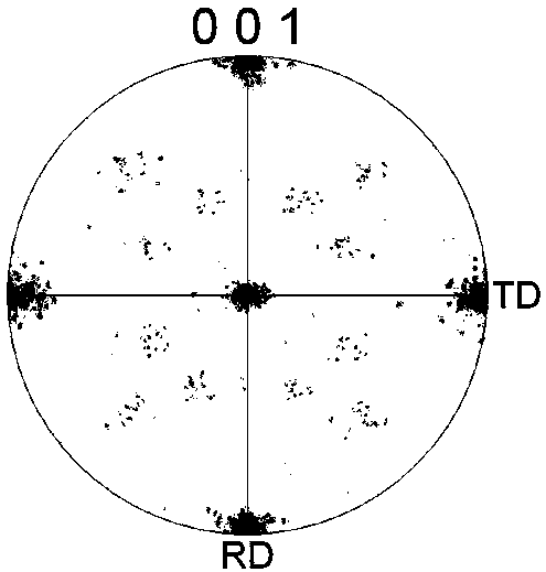 Preparation method of a ferromagnetic textured nickel-tungsten/nickel-vanadium/nickel-tungsten composite substrate