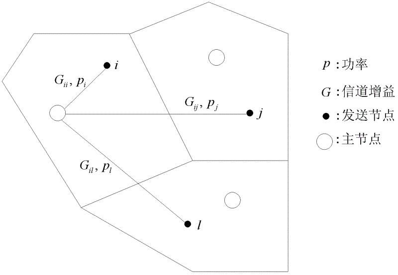 Wireless sensor network rolling horizon signal-to-noise ratio estimation method with packet loss