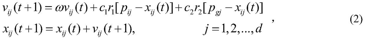 Node Sensitivity Analysis Method for Power Quality Governance of Distributed Photovoltaic Access Distribution Network