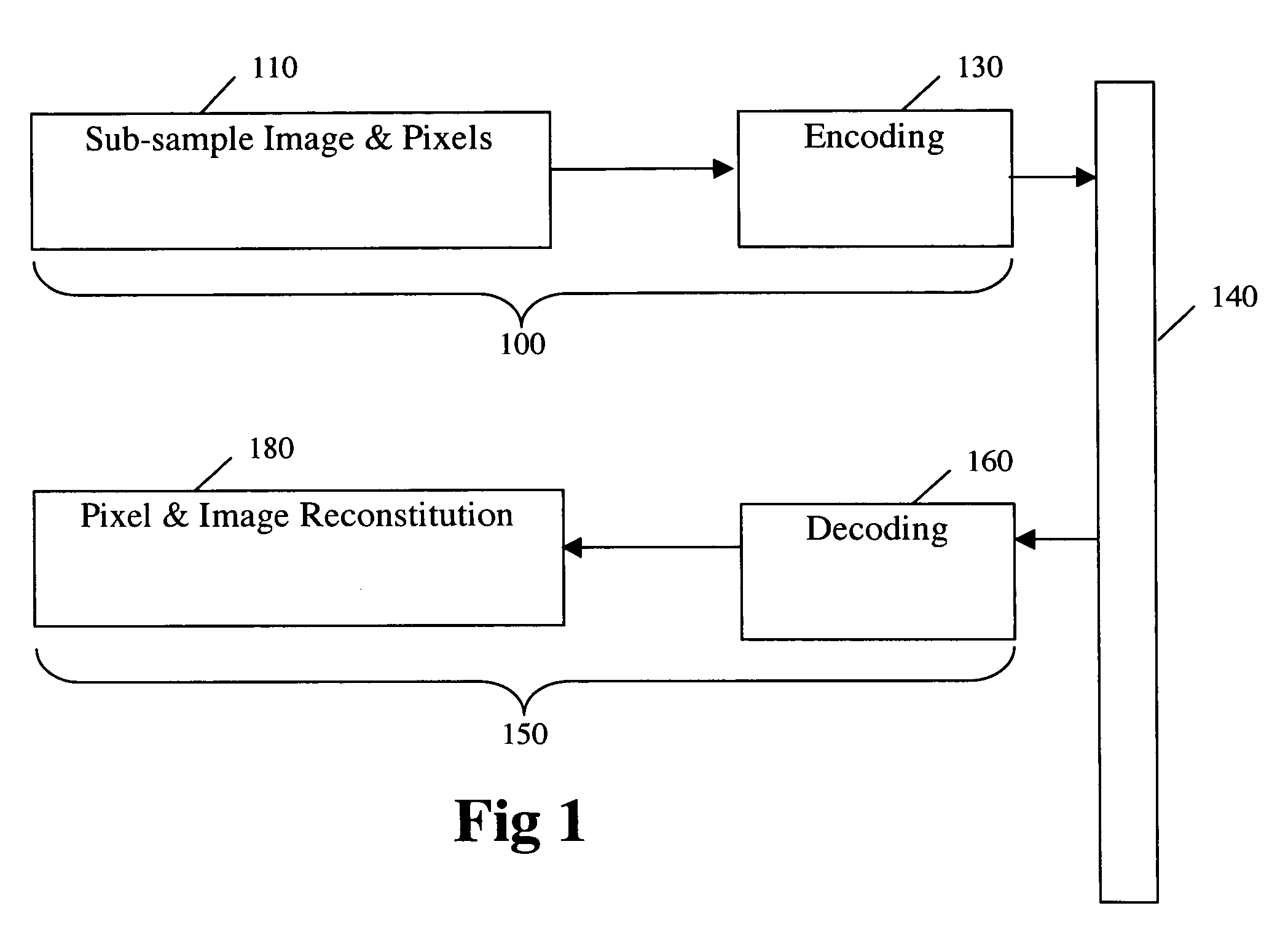 Handheld video transmission and display