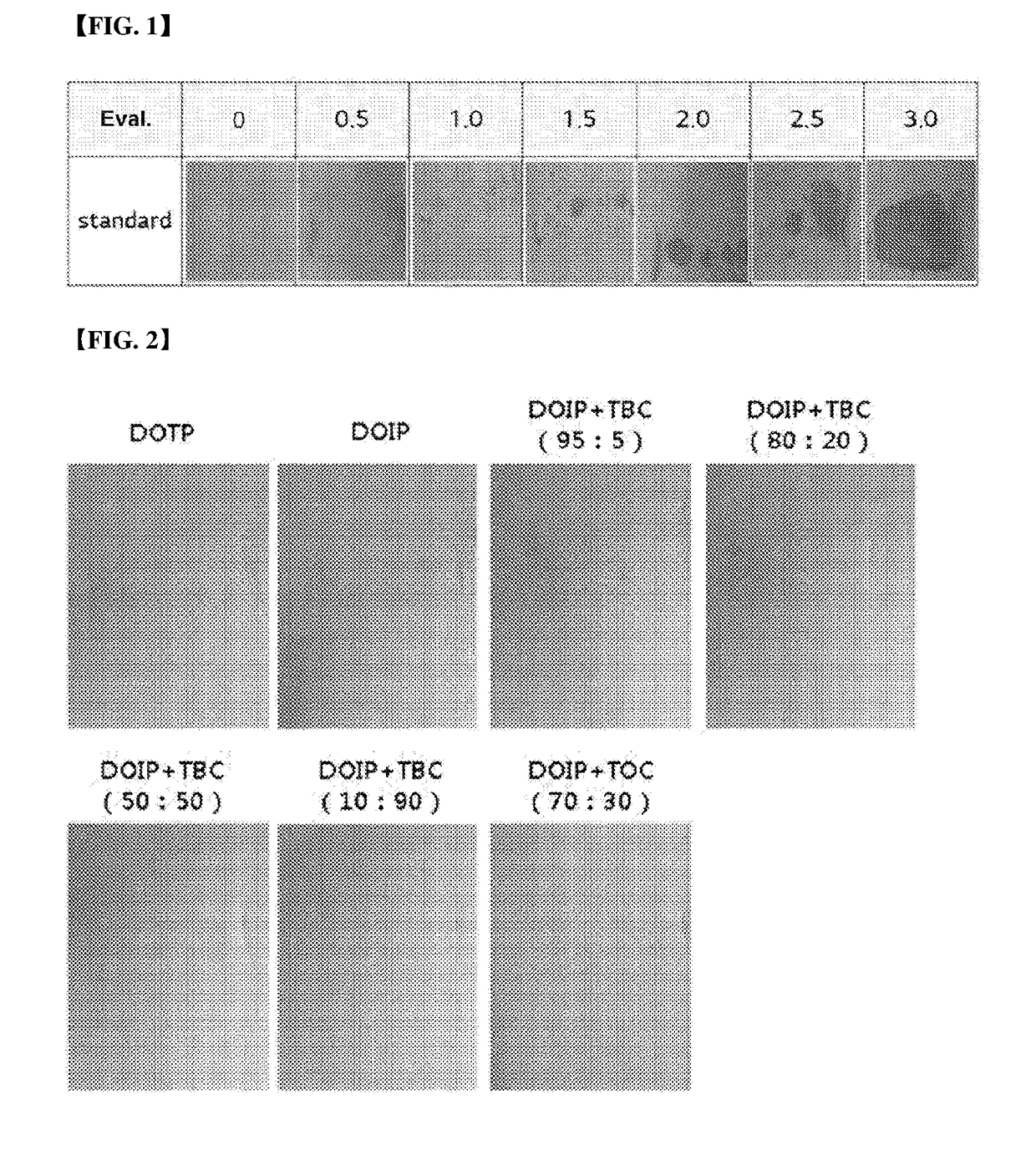 Plasticizer composition, resin composition and method for preparing thereof