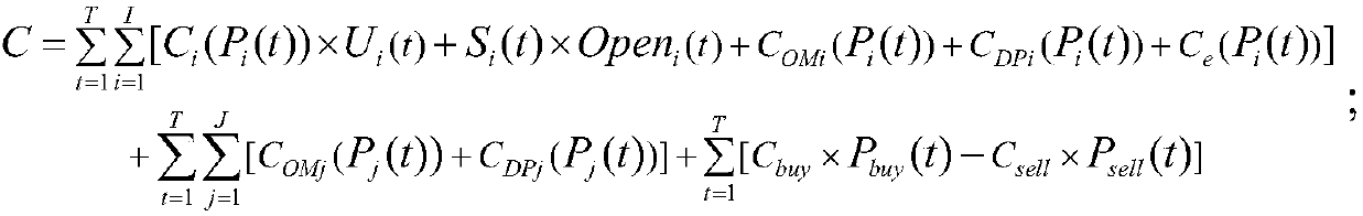 Multi-time-scale microgrid hierarchical stability control method