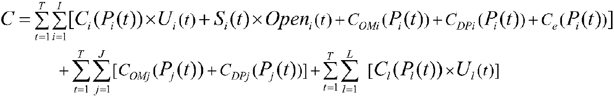 Multi-time-scale microgrid hierarchical stability control method