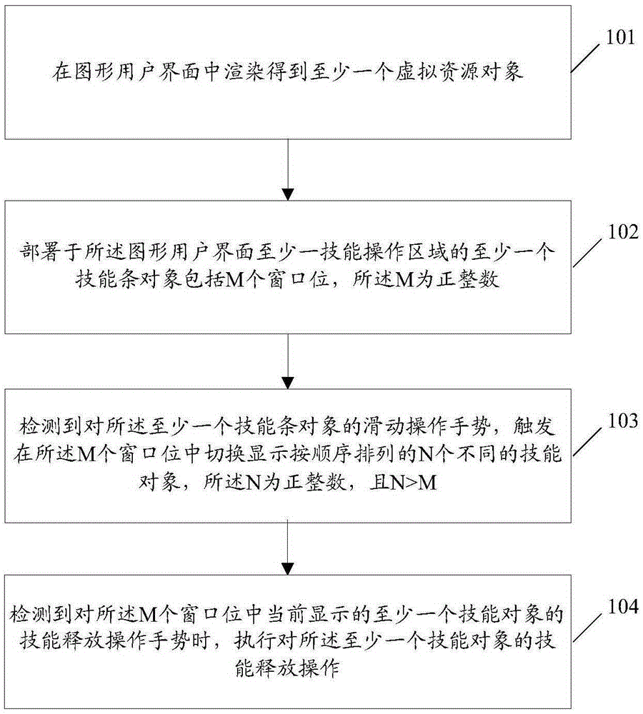 Information processing method, terminal and computer storage medium