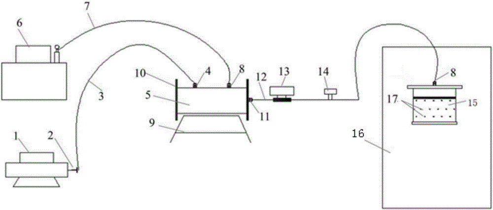 A model test stabilized pressure water adding system and its operation method