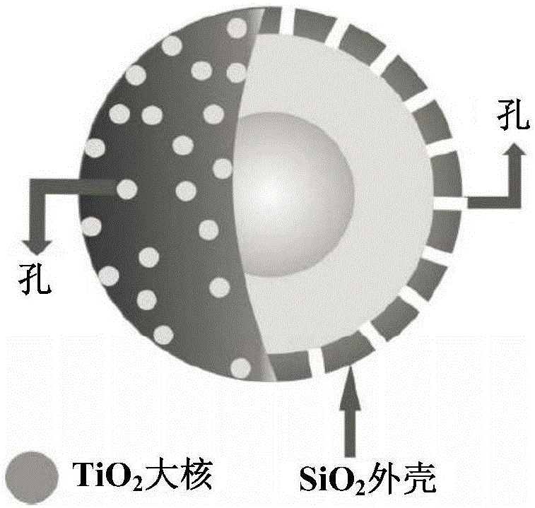 Composite fiber material as well as preparation method and application thereof