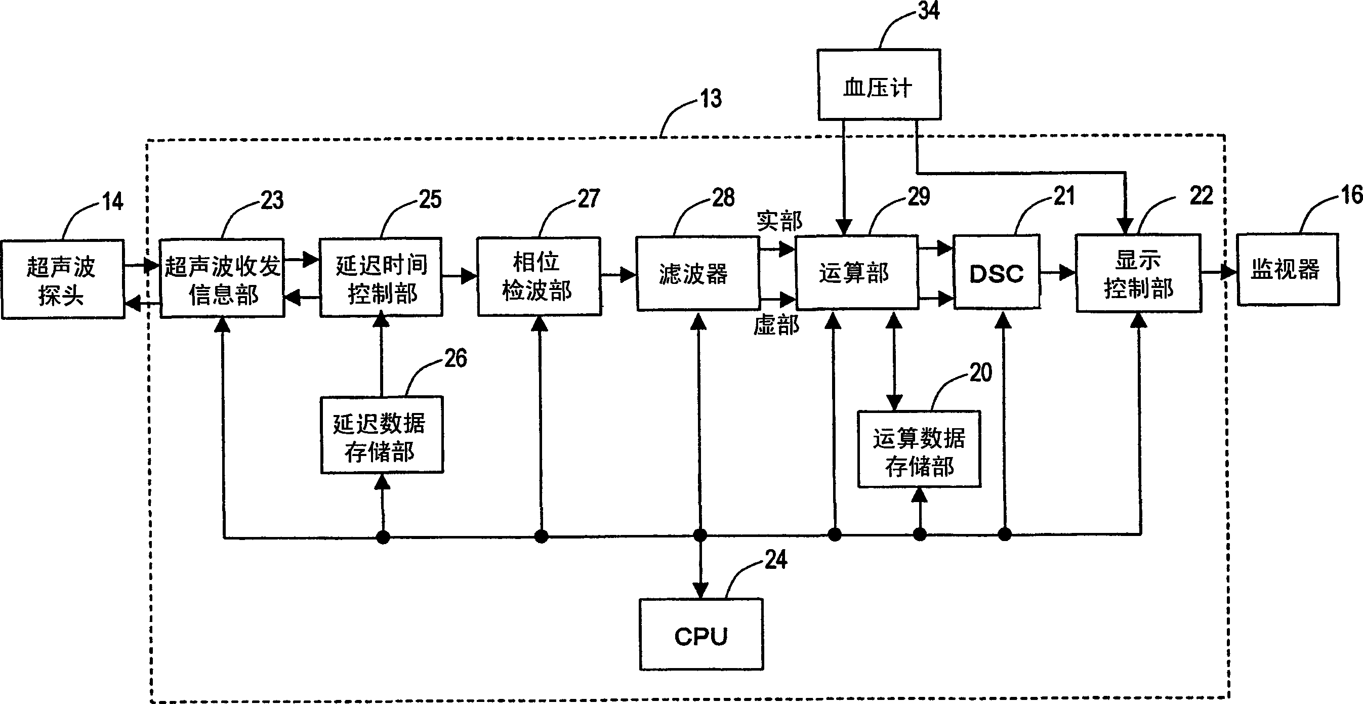 Vascular endothelial reactivity measuring apparatus and method for controlling the measuring apparatus