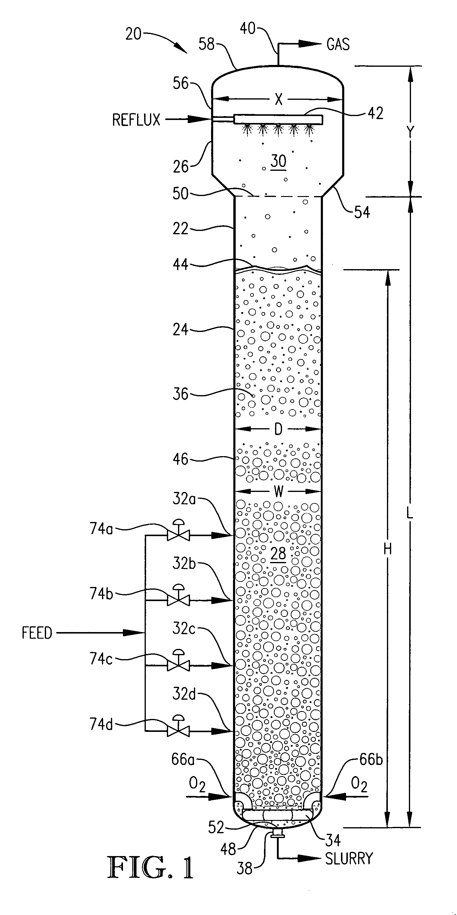 Optimized liquid-phase oxidation