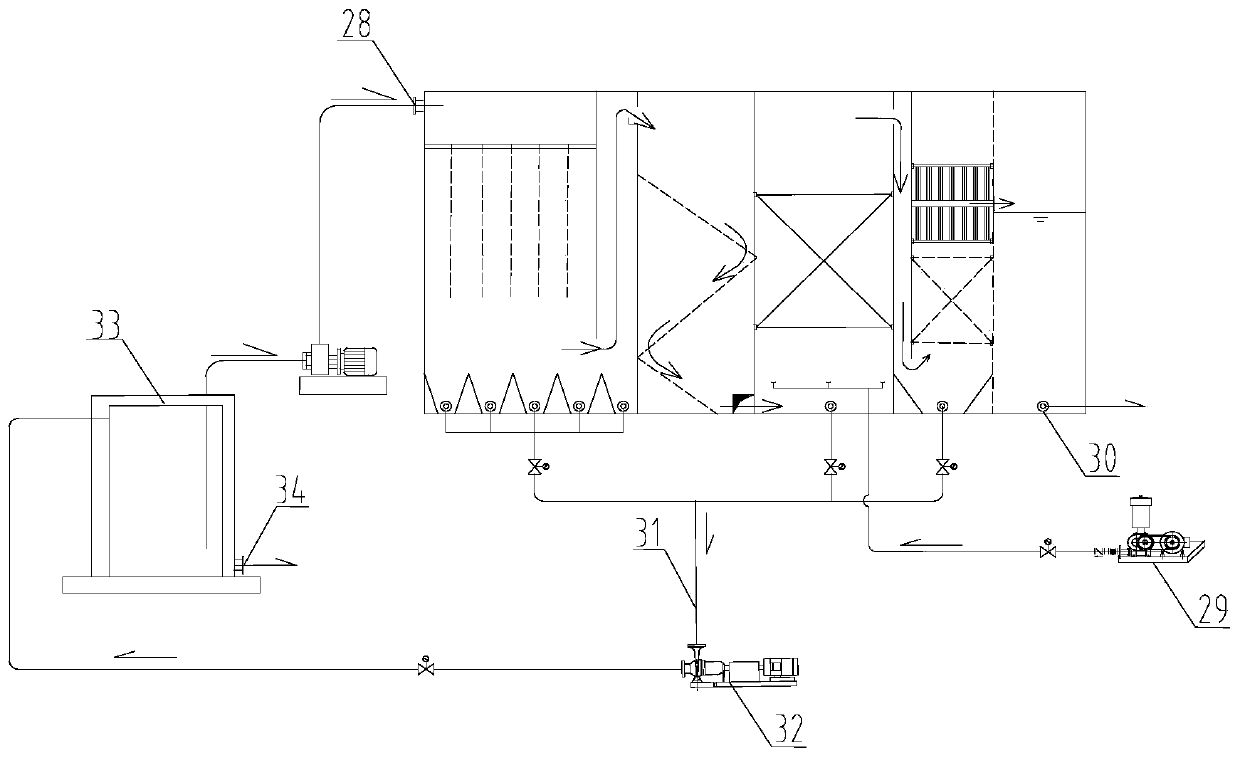 Integrated advanced treatment reactor for restaurant waste water