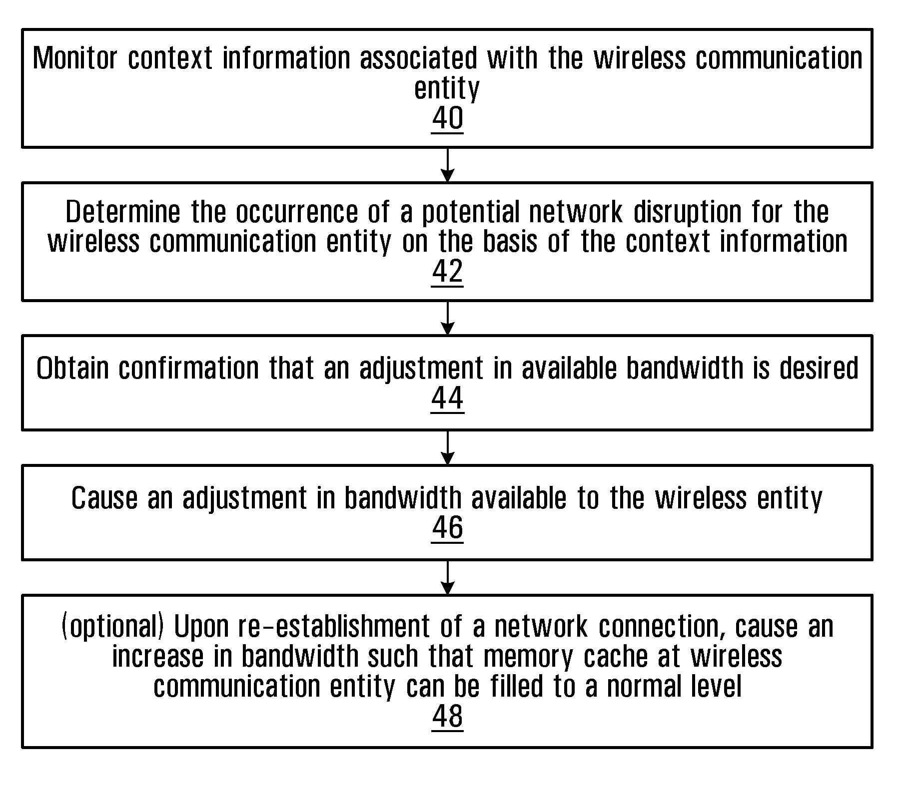 Method and system for reducing service interruptions to mobile communication devices