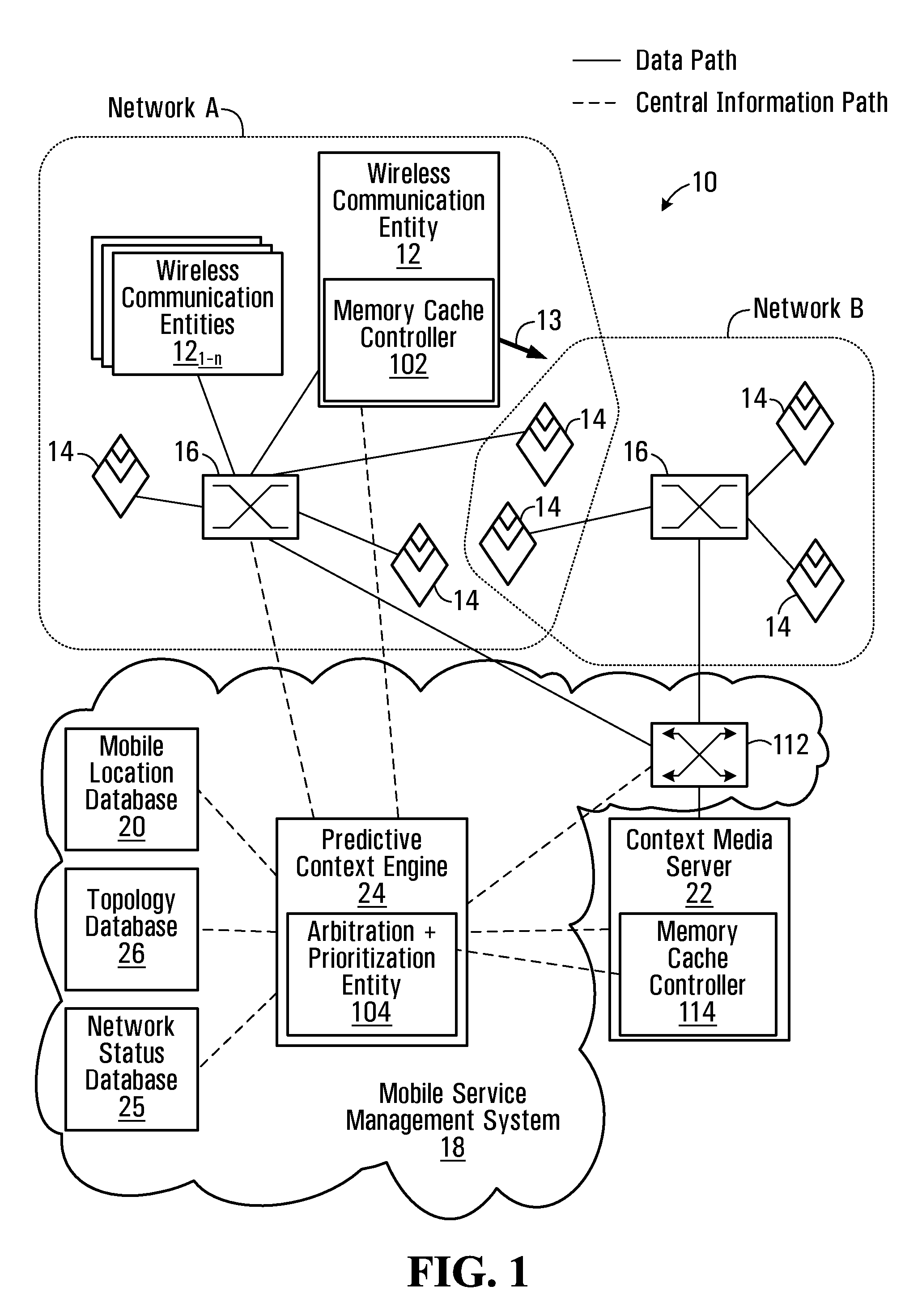 Method and system for reducing service interruptions to mobile communication devices