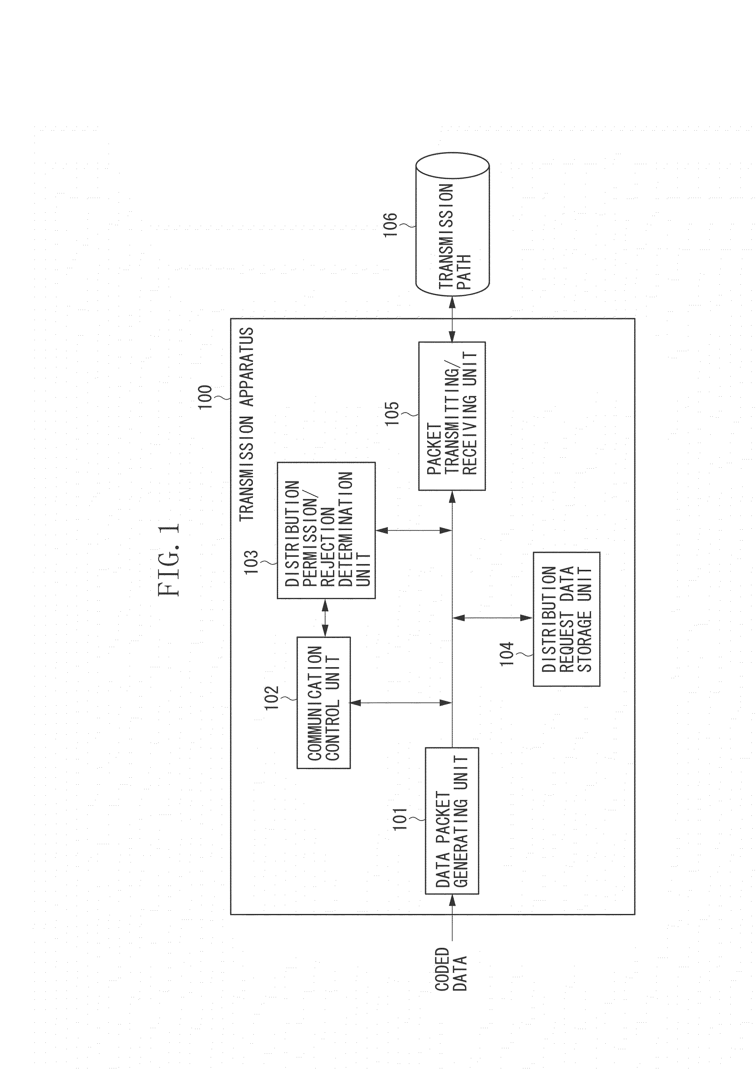 Transmission apparatus and transmission method