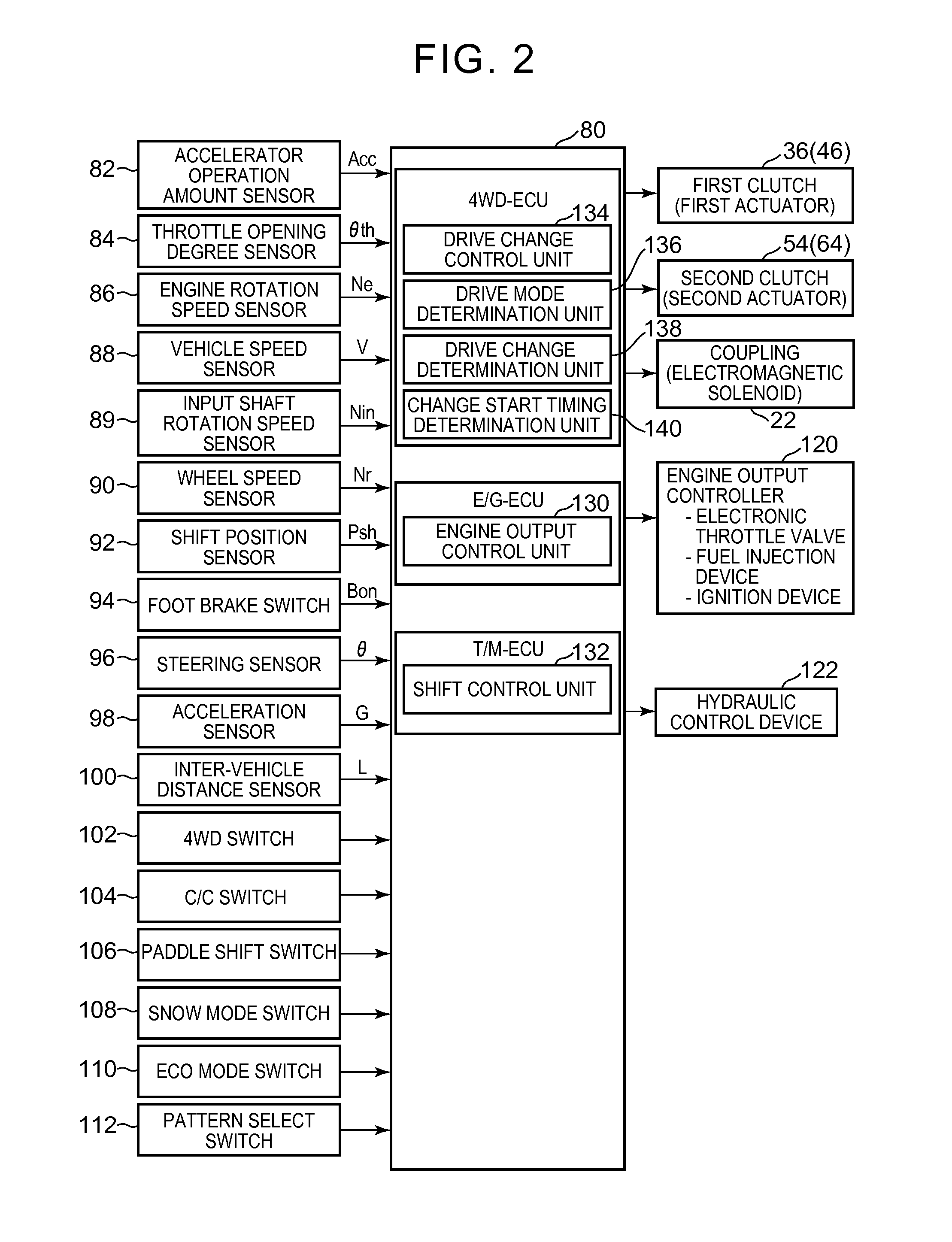 Control system for four-wheel drive vehicle