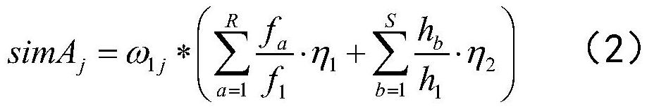 Error Analysis Method Based on Graph Neural Network