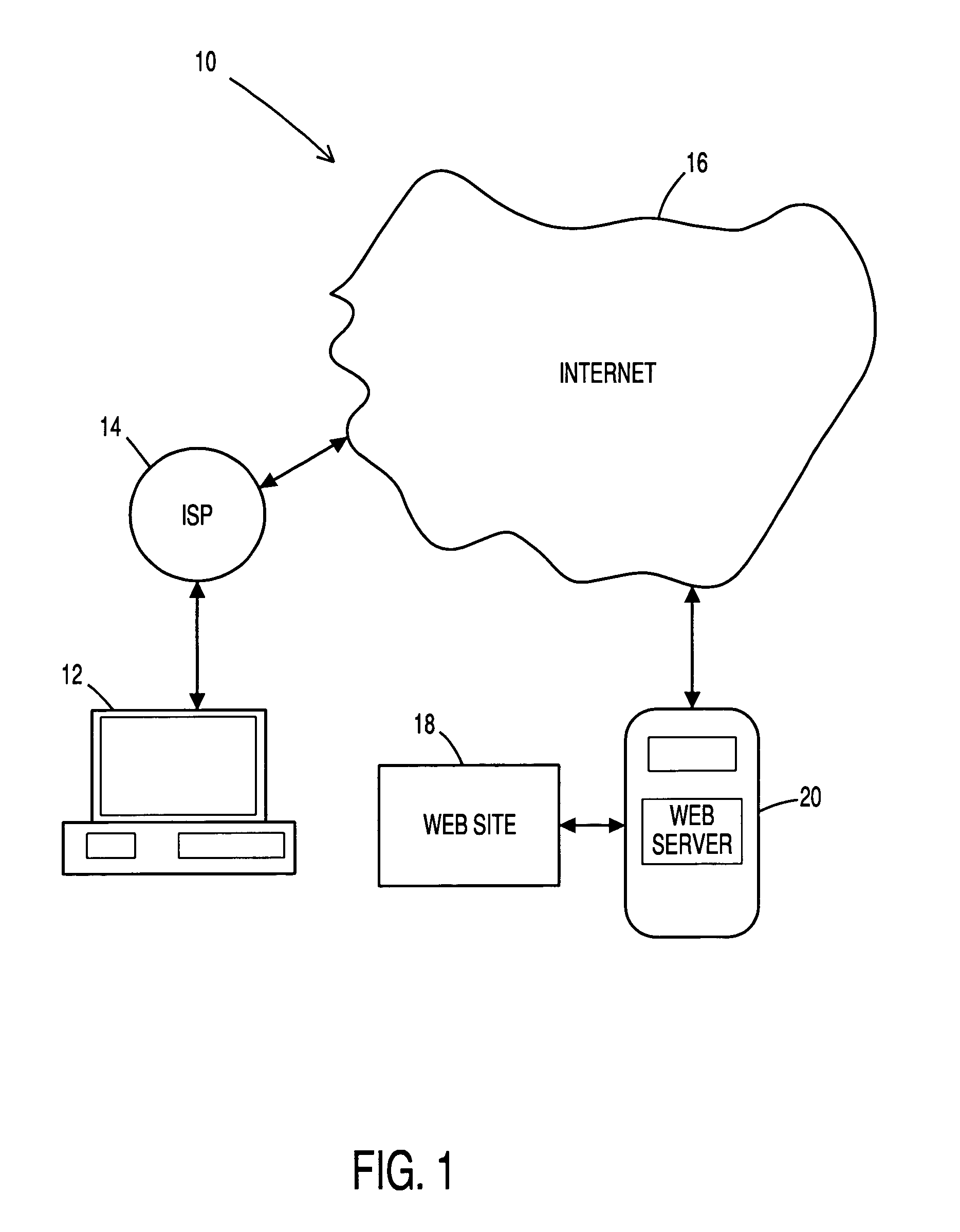 Systems and methods for limiting web site access