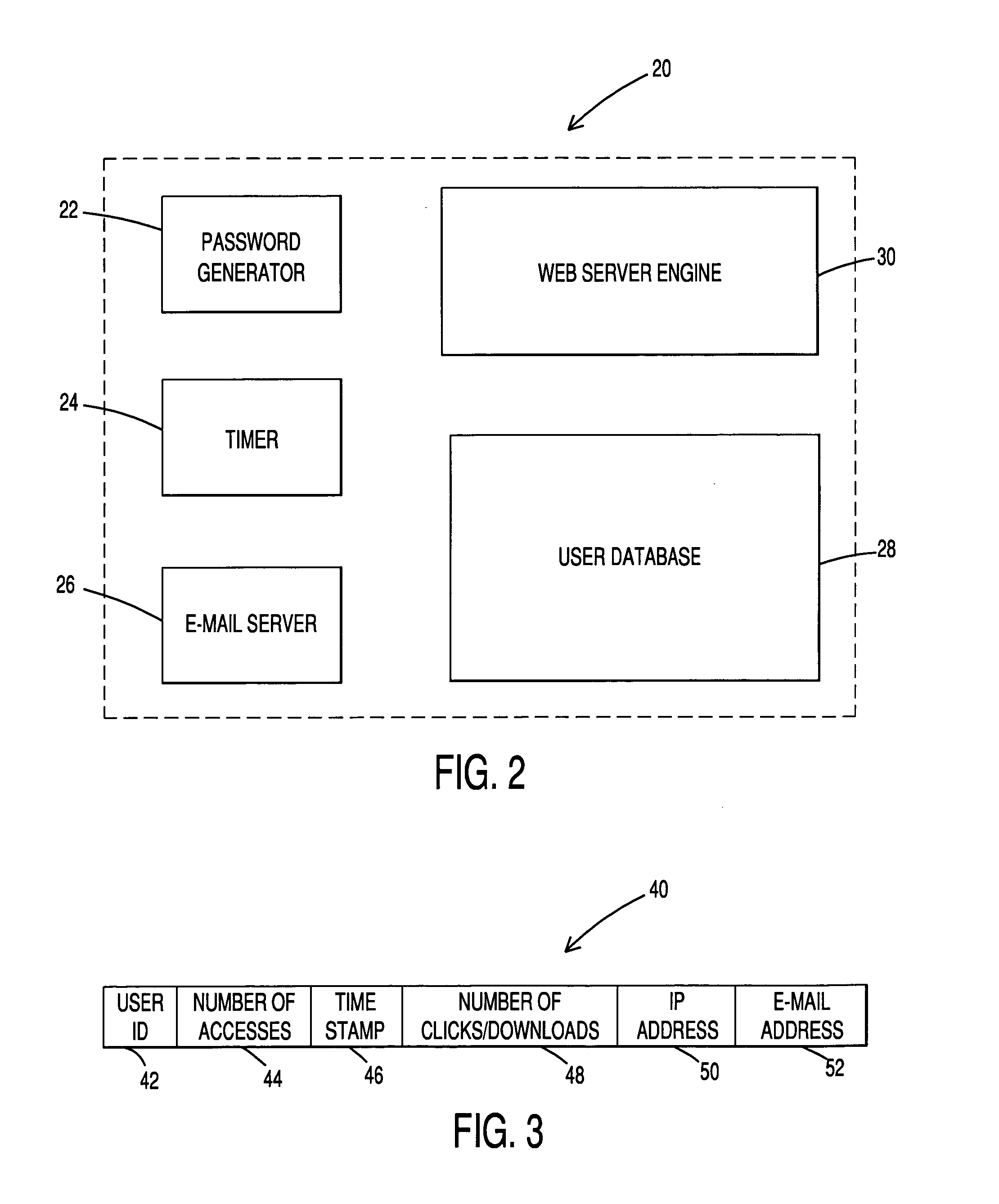 Systems and methods for limiting web site access