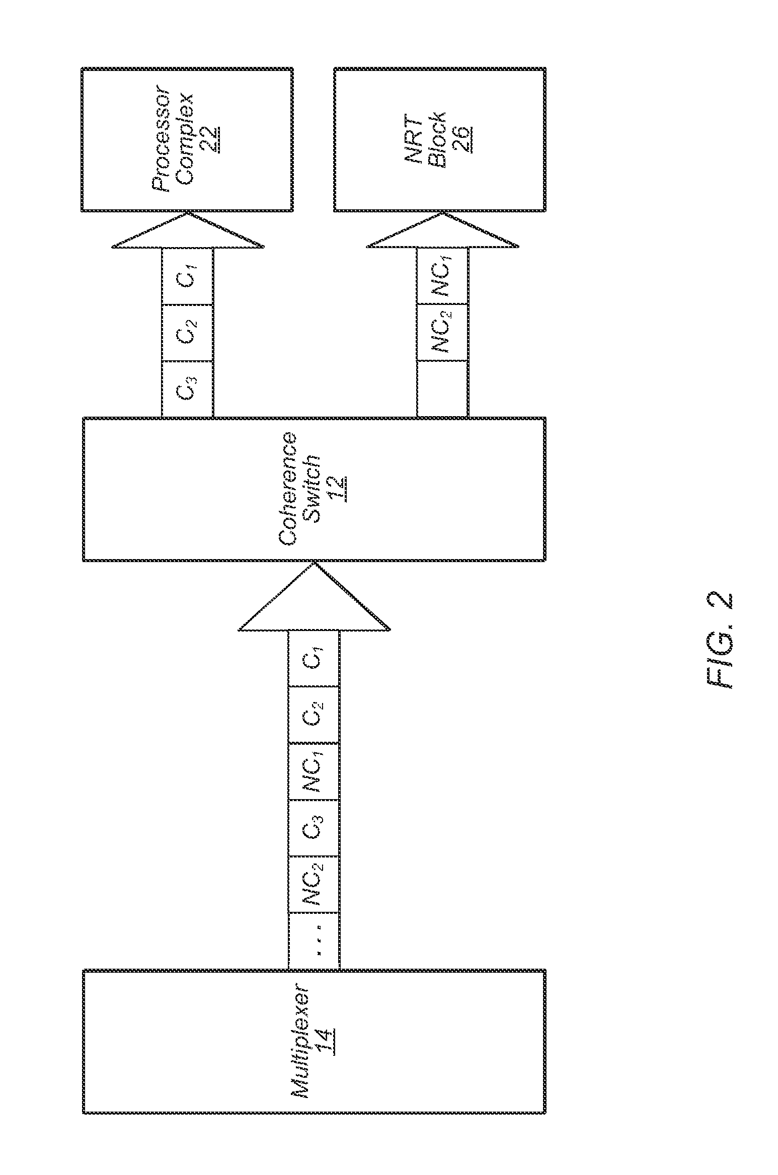 Coherence switch for I/O traffic