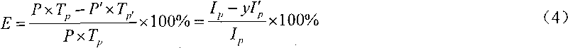 Method for measuring non-contact printing ink content in waster paper pulp and deinking effect evaluation method