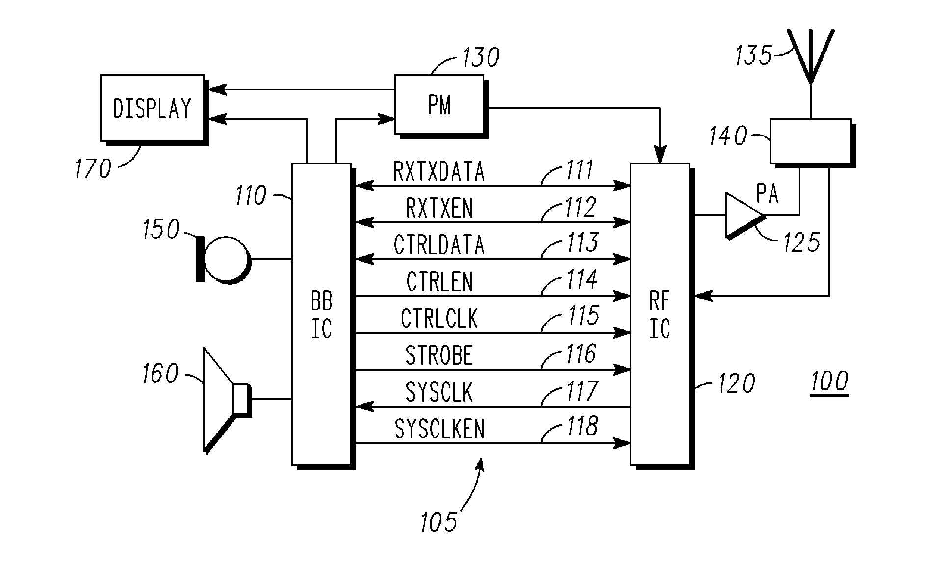 Apparatus and control interface therefor