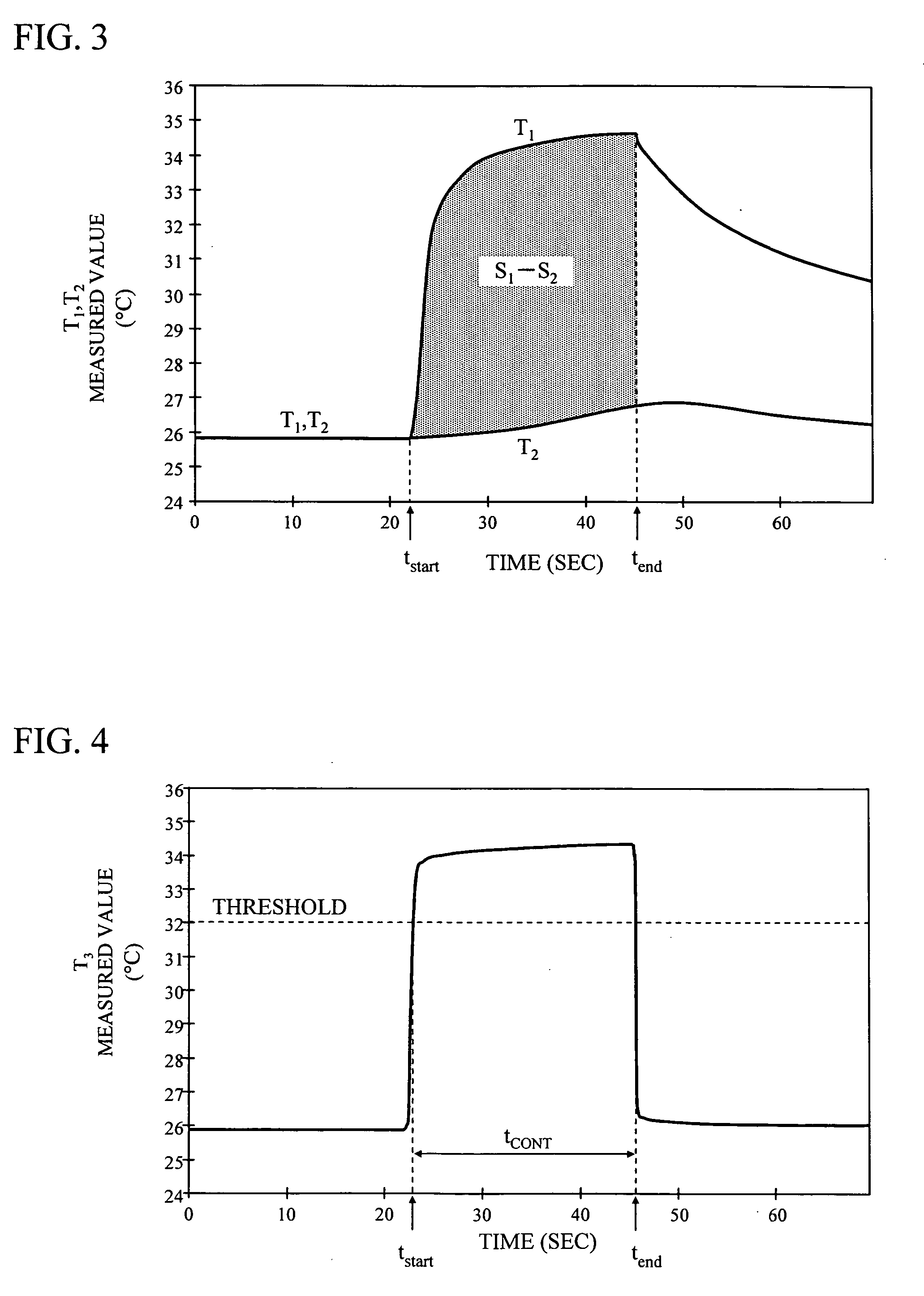 Optical measurement apparatus and blood sugar level measuring apparatus using the same