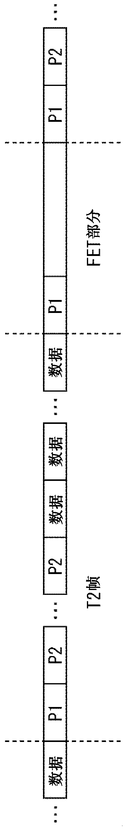 Receiving device, receiving method