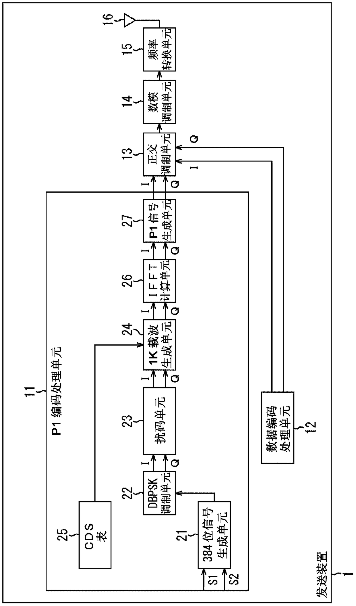 Receiving device, receiving method