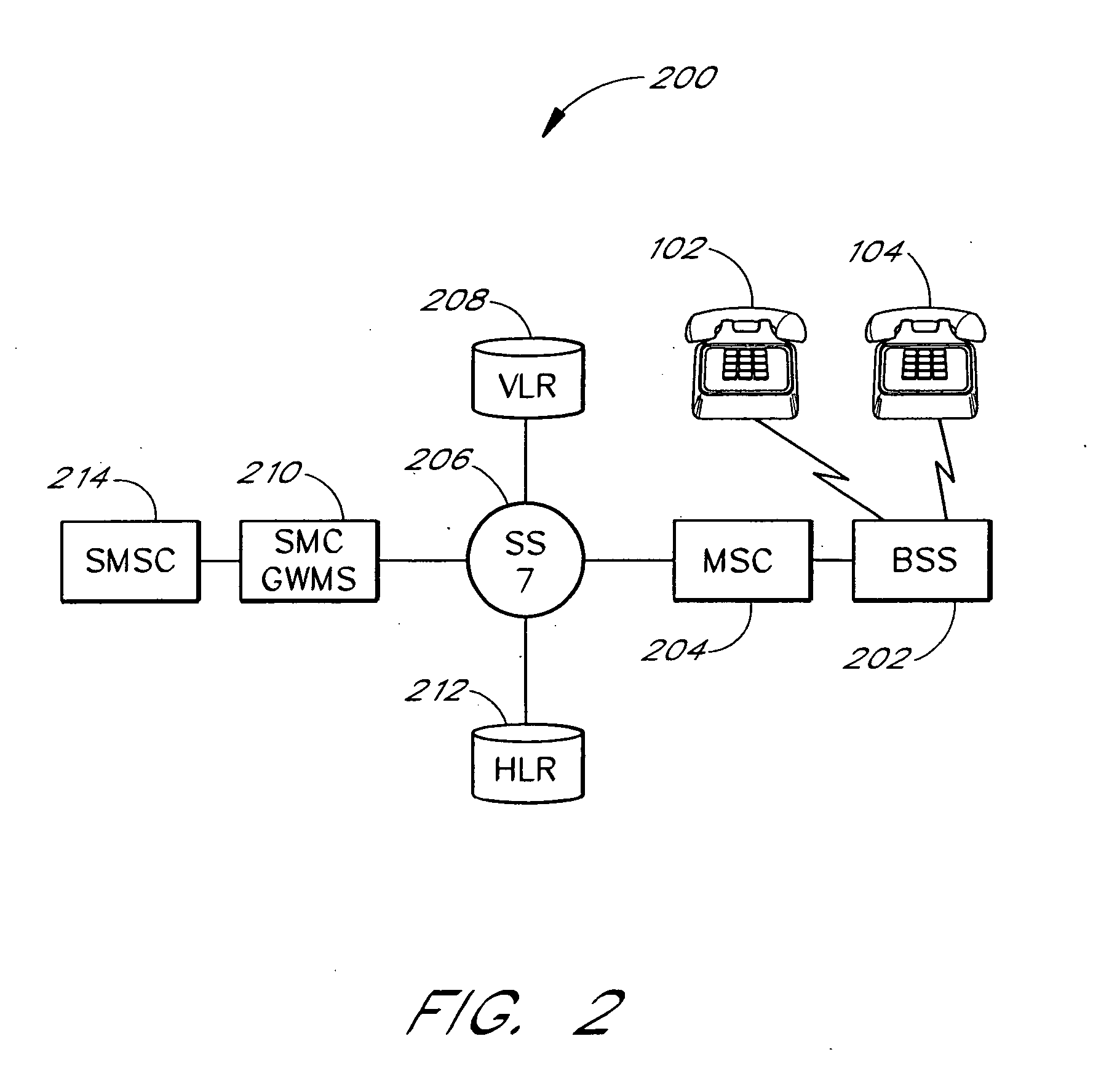 Methods and systems for telephony call completion