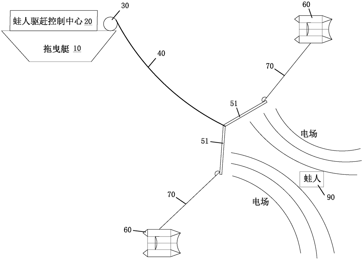 Underwater frogman repulsion system and application method thereof